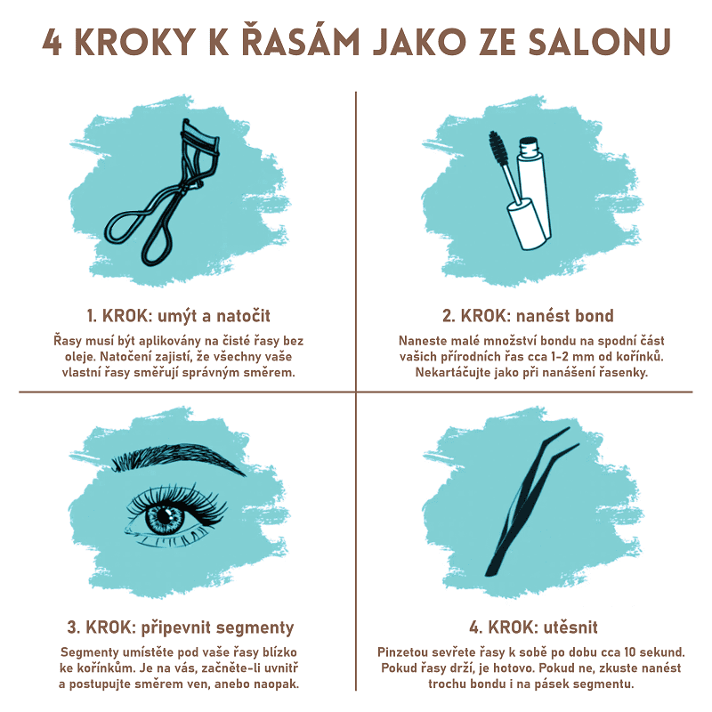 postup nasazení řas-nové-kompres